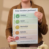 Savijautos plakatas „Kaip šiandien jaučiuosi?“ (PDF)