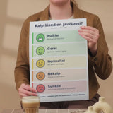 Savijautos plakatas „Kaip šiandien jaučiuosi?“ (PDF)